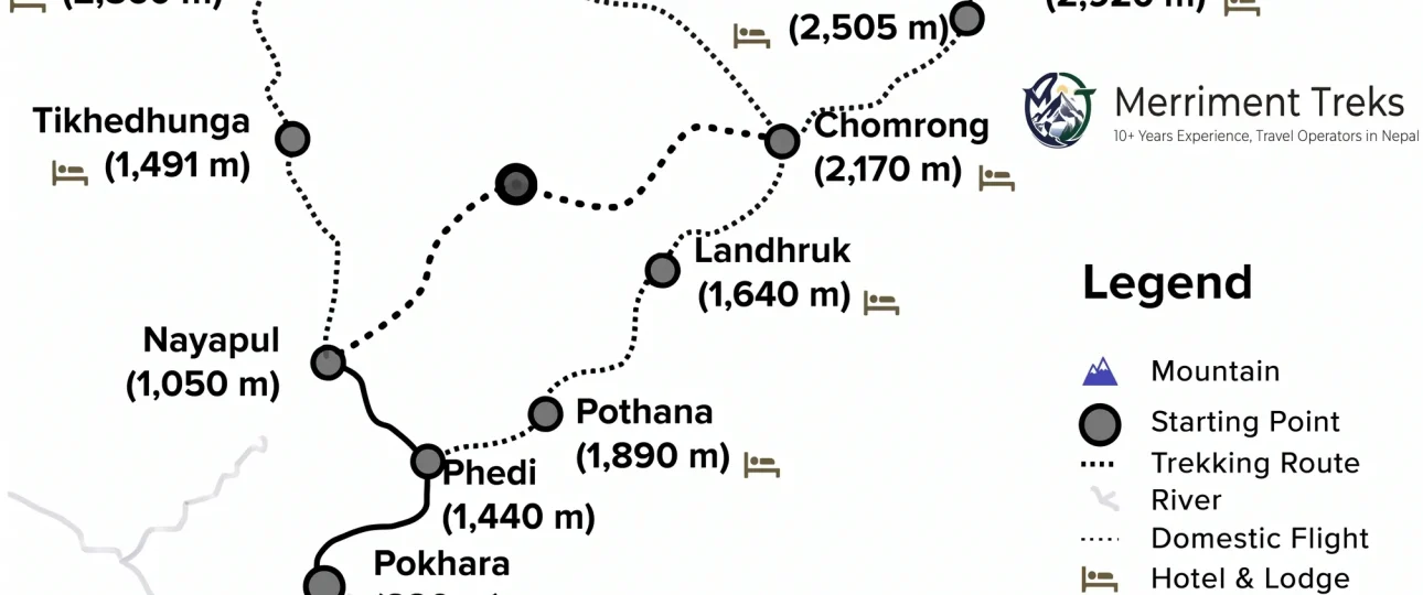 Annapurna Base Camp Trek Map