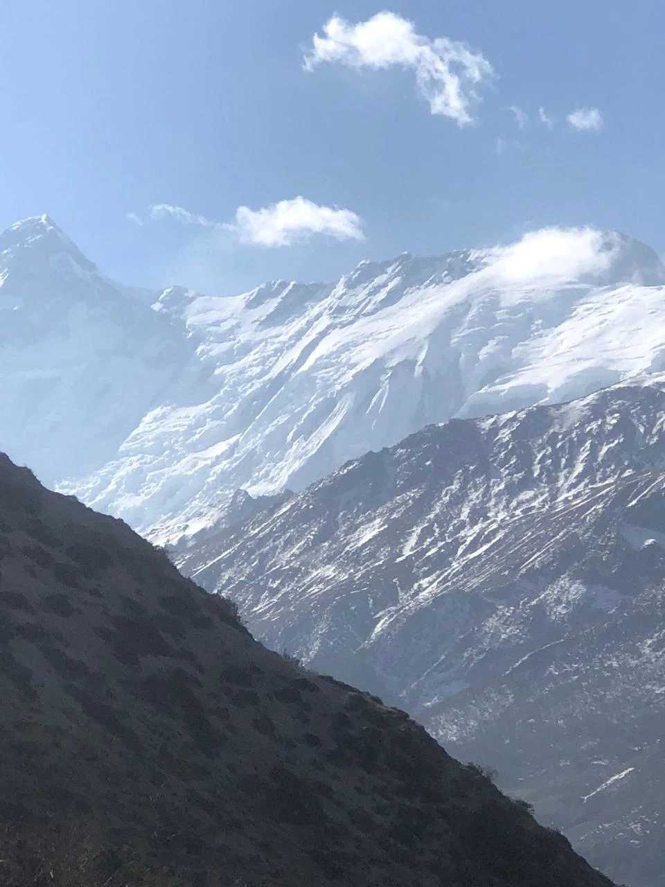 Annapurna Base Camp Trek distance