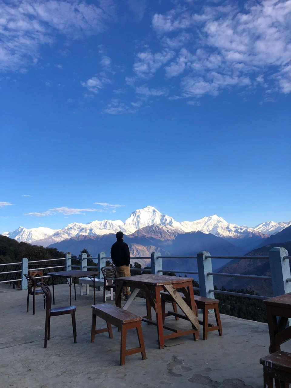 Annapurna Base Camp day by day