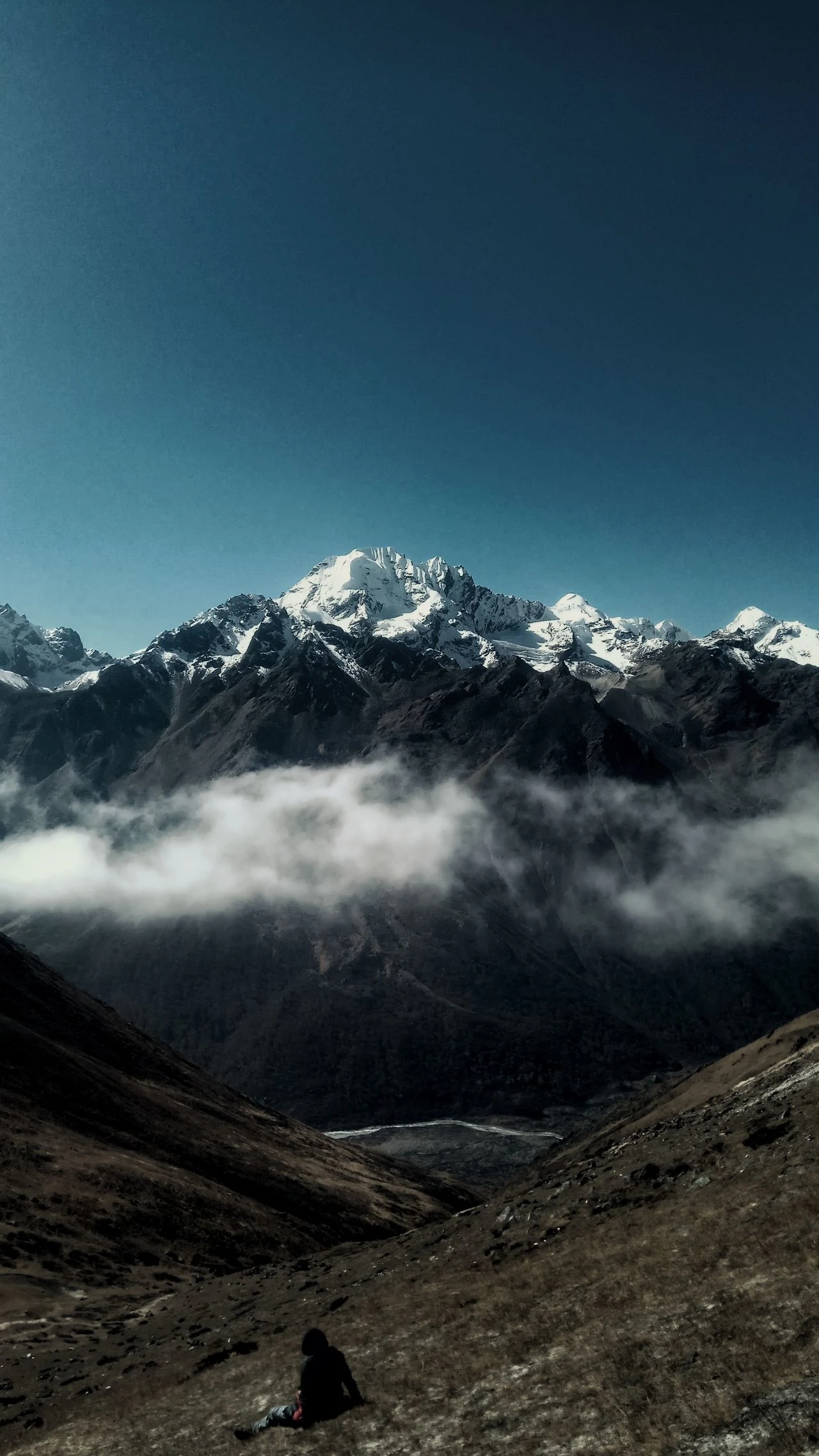 Langtang Trek Map