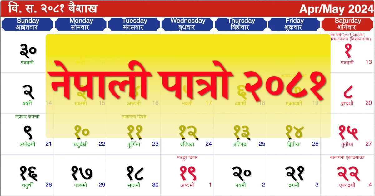 Nepal facts