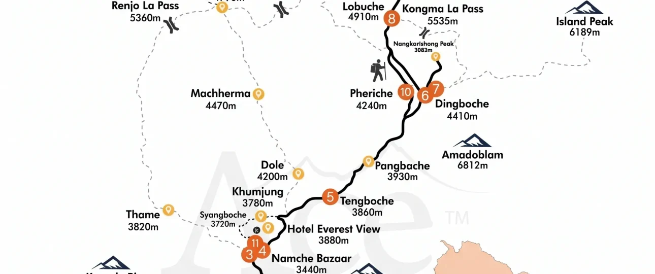 Where Is Mount Everest Located on a Map